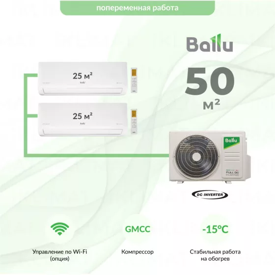 Ballu Eco Smart BM2OI-FM/out-14HN8_V1/EU + 2*BSYI-FM/in-09HN8_V1/EU Главное фото