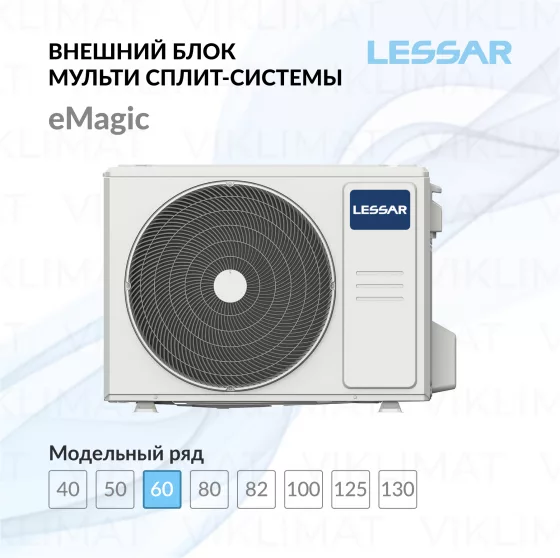 LESSAR Блок наружный LU-3HE21FVE2 Главное фото