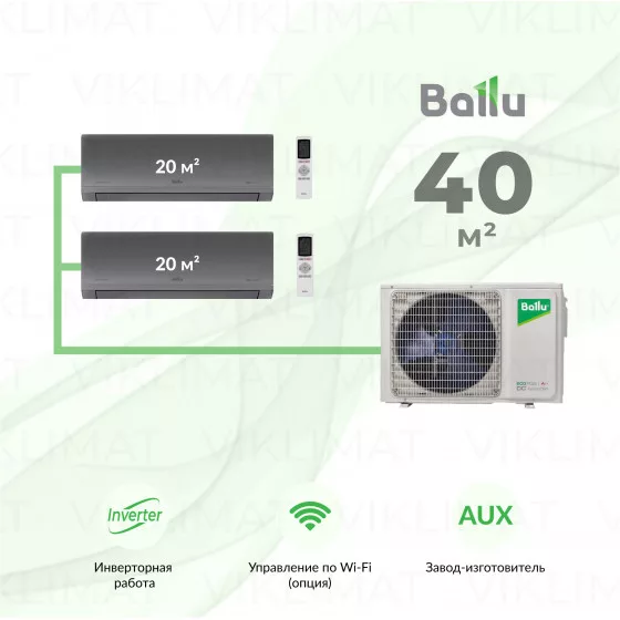 Ballu Defender BA2OI-FM/out-14HN8/EU + 2*BSFI-FM/in-07HN8/EU_SV Главное фото