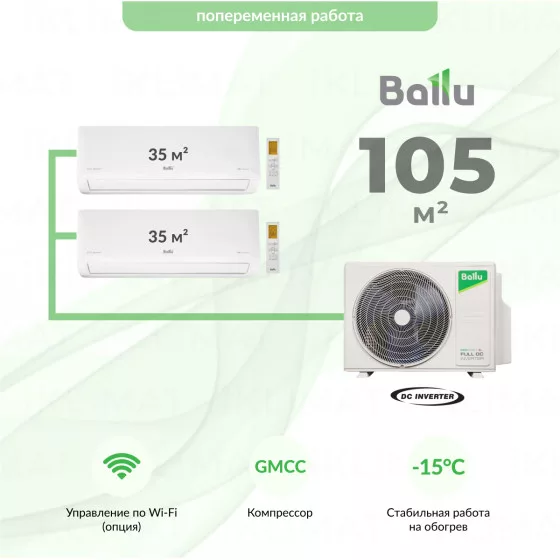 Ballu Eco Smart BM3OI-FM/out-21HN8_V1/EU + 3*BSYI-FM/in-12HN8_V1/EU Главное фото