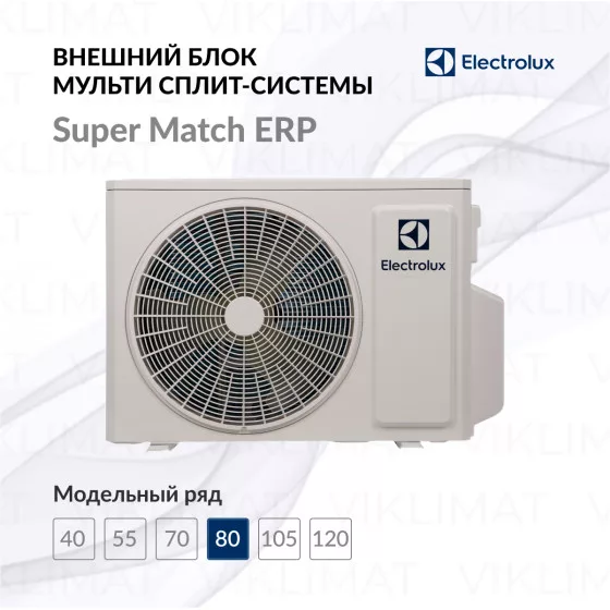Electrolux Super Match ERP R32 EACO/I-28 FMI-4/N8_ERP Главное фото