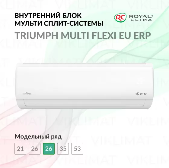 Внутренний блок настенного типа для мульти-сплит систем серии MULTI FLEXI TRIUMPH Inverter Upgrade RCI-TMH09HN Главное фото