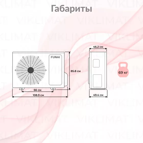 FUNAI SHINKIRIGAMI RAM-I-5SKG125HP.02/U Второе фото