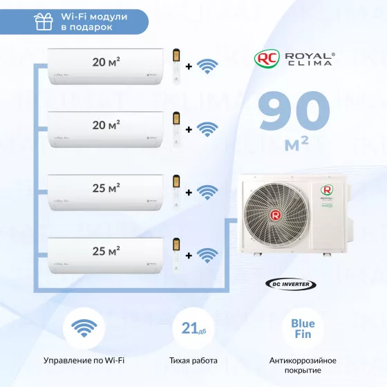 Royal Clima Multi Gamma Gloria 4TFM-32HN/OUT + 2*RCI-GLD09HN + 2*RCI-GLD07HN + WiFi модули Главное фото
