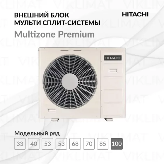 HITACHI Multizone Premium RAM-110NP5E Главное фото