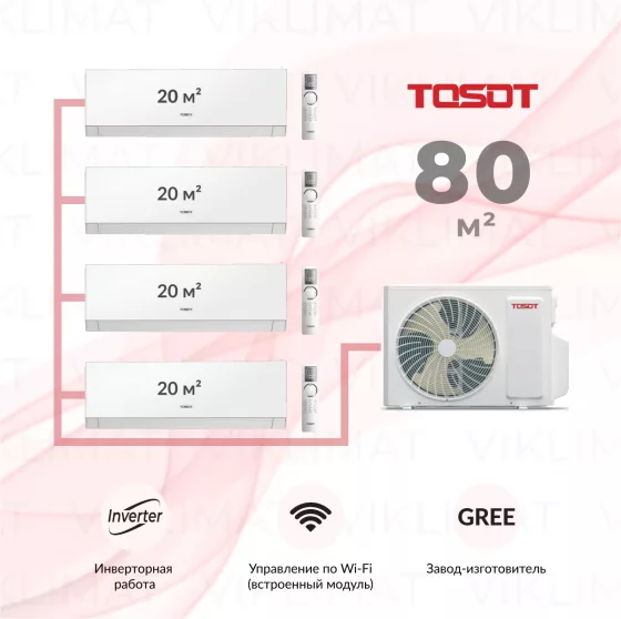 Tosot Clivia T28H-FMA/O + 4*T09H-SCWA/I Главное фото