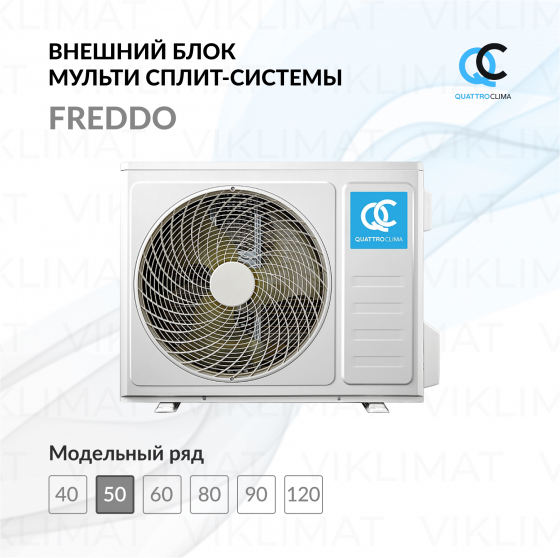 QUATTROCLIMA Блок наружный QN-FM18UB Главное фото