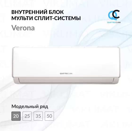 QUATTROCLIMA Блок внутренний QV-FM07WB Главное фото