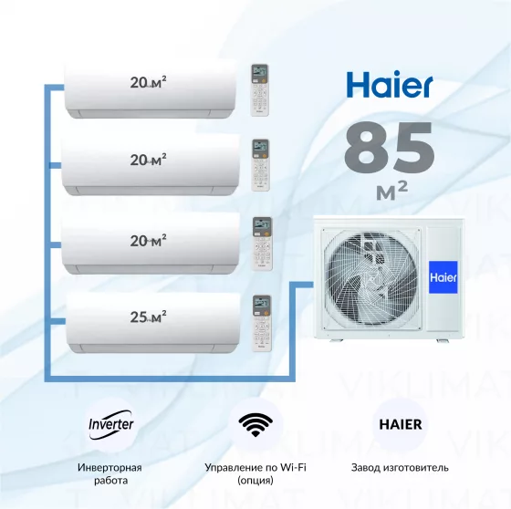 Haier SPIRIT-M 4U85S2SR5FA + 3*AS20SS1HRA-M + AS25SS1HRA-M Главное фото