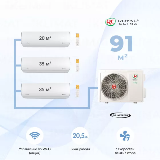 Royal Clima Multi Gamma Perfetto 4TFM-32HN/OUT + RCI-PFF09HN + 2*RCI-PFF12HN Главное фото