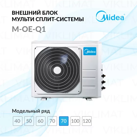 Midea M-OE-Q1 M4OE-28HFN8-Q1 Главное фото