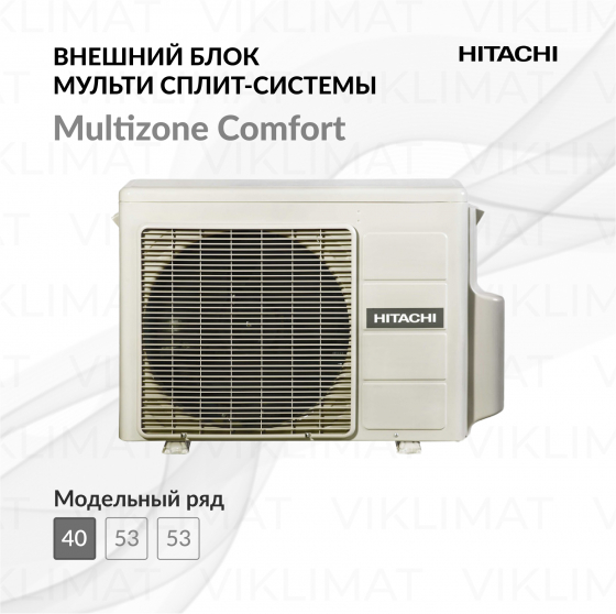 HITACHI Multizone Comfort RAM-40NE2F Главное фото