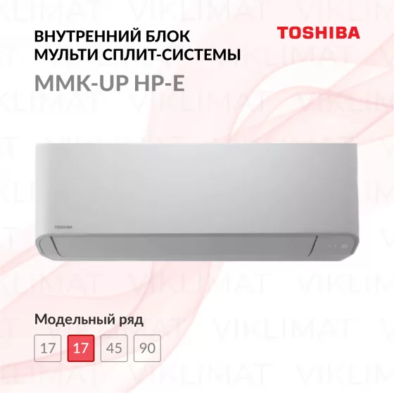 Блок внутренний настенный TOSHIBA MMK-AP0057HP-E Главное фото