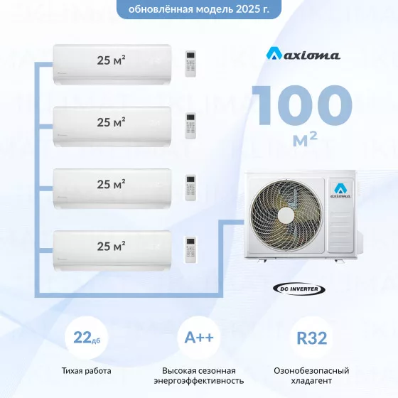 Axioma ASB42M5Z1R + 4*ASX09MH1Z1R Главное фото