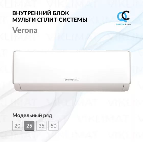 QUATTROCLIMA Блок внутренний QV-FM09WB Главное фото