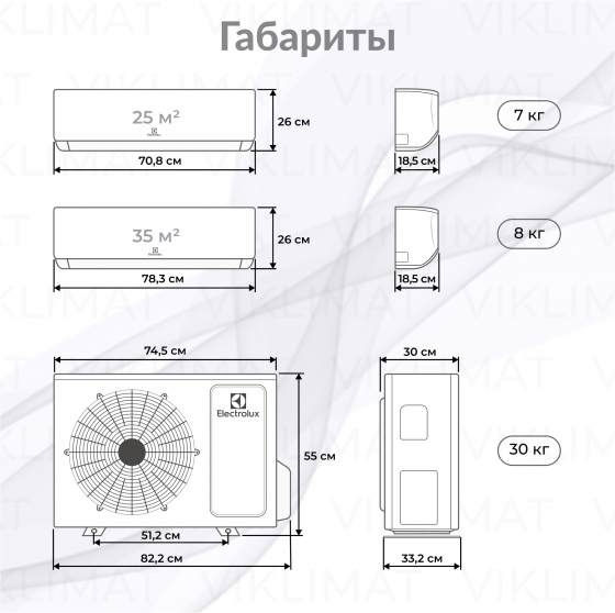 Electrolux Fusion EACO/I-14 FMI-2/N8_ERP + EACS/I-09 HMB FMI/N8_ERP/in_WF  + EACS/I-12 HMB FMI/N8_ERP/in_WF + WiFi модули Второе фото