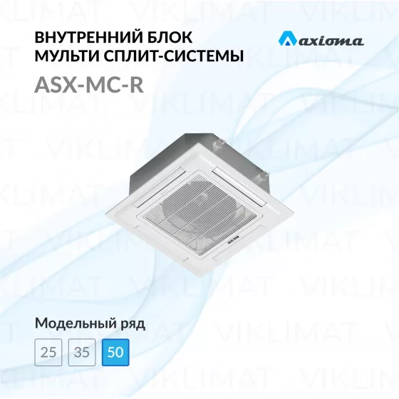 Axioma ASX-MC-R ASX18MCZ1R Главное фото