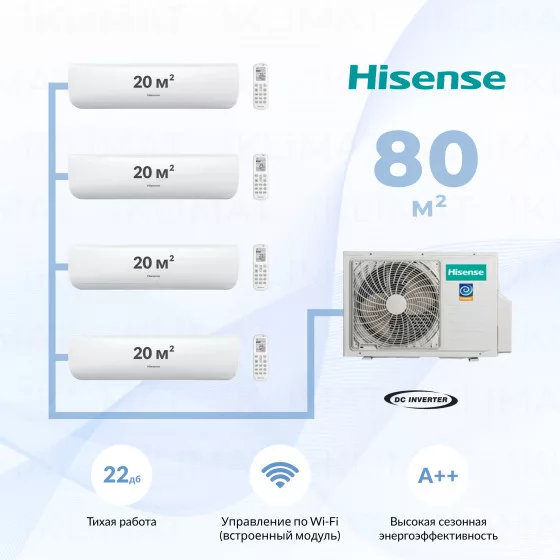 Hisense AMW4-27U4RJC + 4*AMS-07UW4RMRKB00 Главное фото