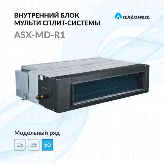 Axioma ASX-MD-R1 ASX18MDZ1R1 Главное фото