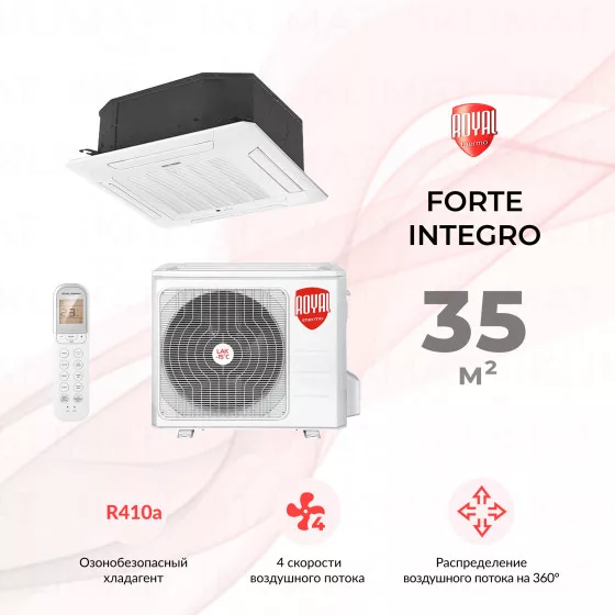Royal Thermo Forte Integro RTFC-12LAKHN1 Главное фото