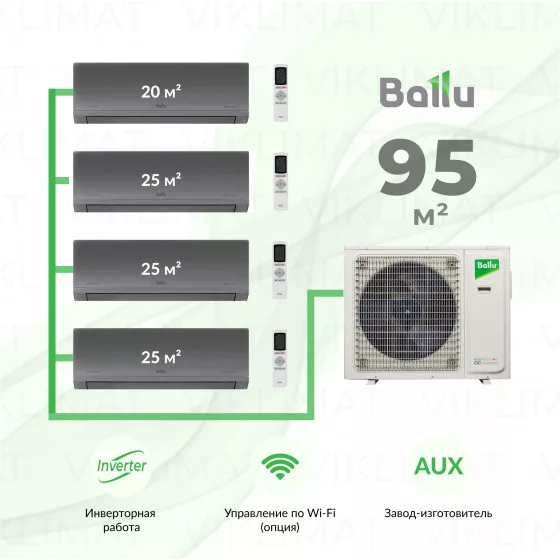 Ballu BA4OI-FM/out-36HN8/EU + BSFI-FM/in-07HN8/EU_SV + 3*BSFI-FM/in-09HN8/EU_SV Главное фото