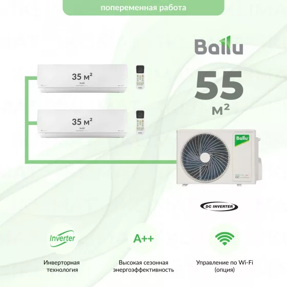 Ballu BA2OI-FM/out-18HN8/EU + 2*BSUI-FM/in-12HN8/EU Главное фото