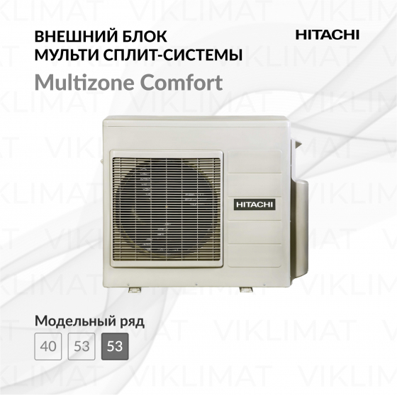 HITACHI Multizone Comfort RAM-53NE3F Главное фото