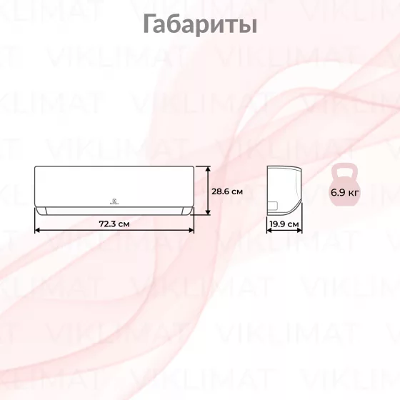 Kentatsu Кумо Мульти (Kumo Multi) KMGKU21HZRN1 Второе фото