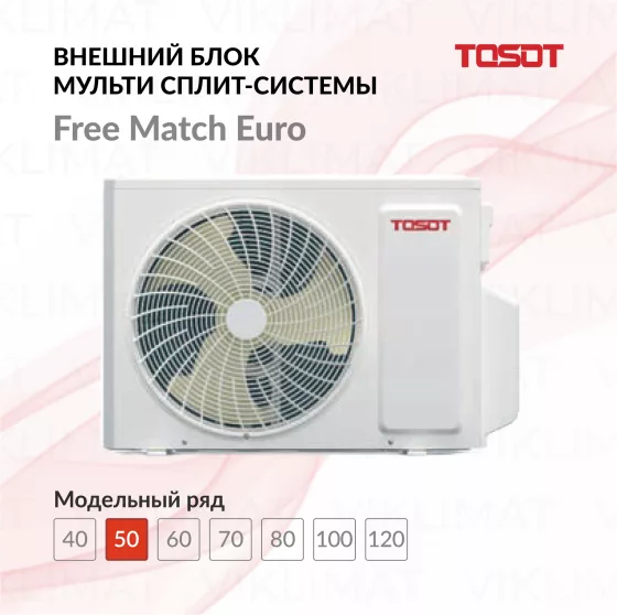 TOSOT Блок наружный T18H-FMA/O Главное фото