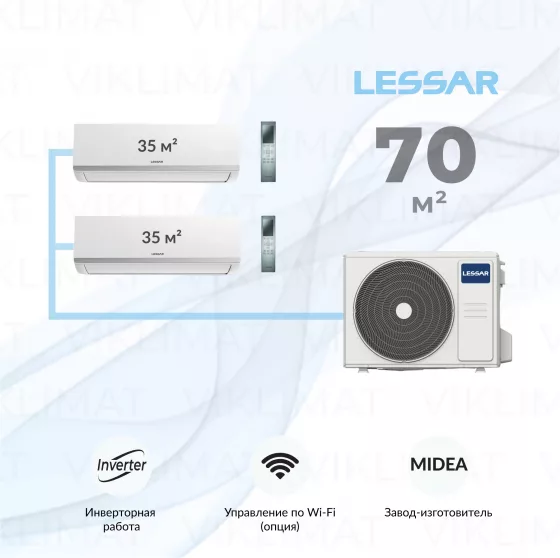 Lessar Flexcool LU-3HE27FVE2 + 2*LS-MHE12KCE2 Главное фото