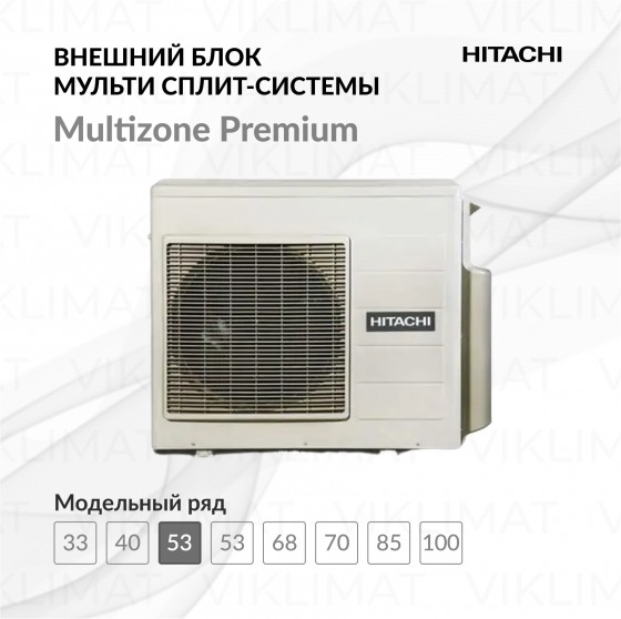 HITACHI Multizone Premium RAM-53NP2E Главное фото