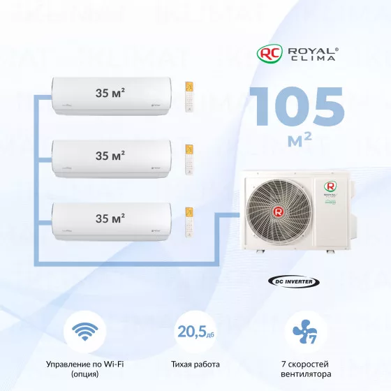 Royal Clima Multi Gamma Perfetto 4TFM-32HN/OUT + 3*RCI-PFF12HN Главное фото