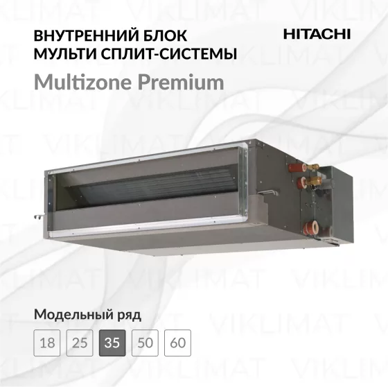 HITACHI Multizone Premium RAD-35RPE Главное фото