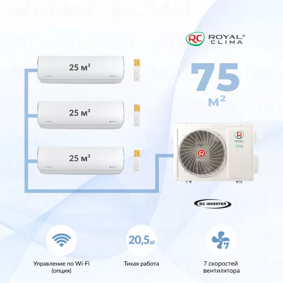 Royal Clima Multi Gamma Perfetto 3TFM-25HN/OUT + 3*RCI-PFF09HN Главное фото