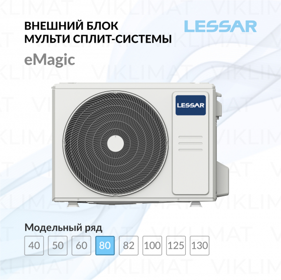LESSAR Блок наружный LU-3HE27FVE2 Главное фото