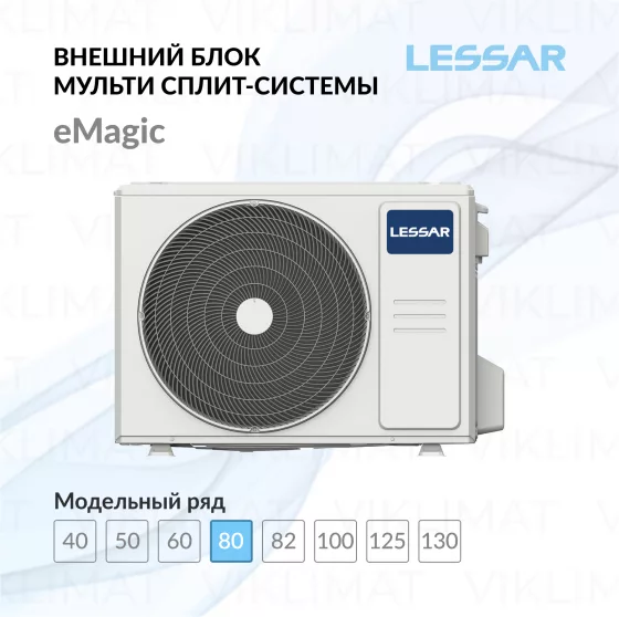 LESSAR Блок наружный LU-3HE27FVE2 Главное фото