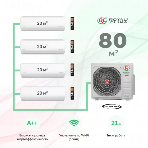 Royal Clima Multi Flexi 4RMX-28HN/OUT + 4*RCI-TMN07HN Главное фото