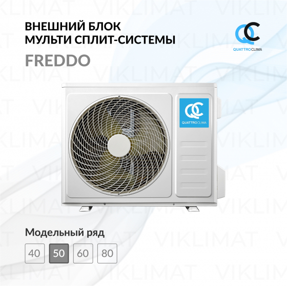 QUATTROCLIMA Блок наружный QN-FM18UA Главное фото