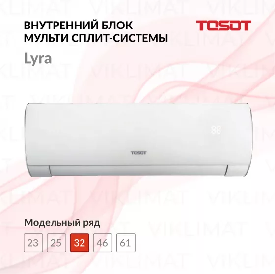 TOSOT Блок внутренний T12H-SLyRA/I Главное фото