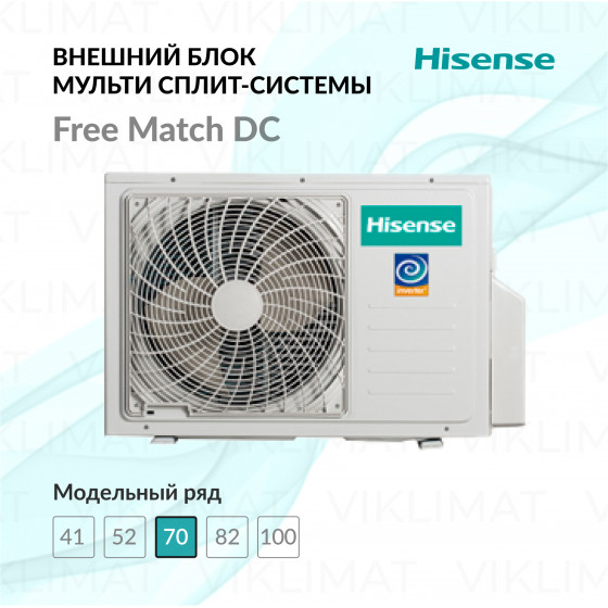 Hisense Free Match DC AMW3-24U4SZD Главное фото
