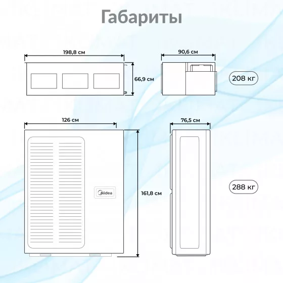Midea MHA MHA-150HWN1/MOV-150HN1-R Второе фото