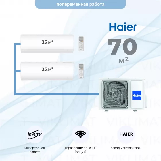 Haier Coral Super Match 2U50S2SM1FA-3 + 2*AS35PS1HRA-M Главное фото