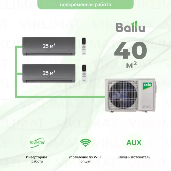 Ballu Defender BA2OI-FM/out-14HN8/EU + 2*BSFI-FM/in-09HN8/EU_SV Главное фото