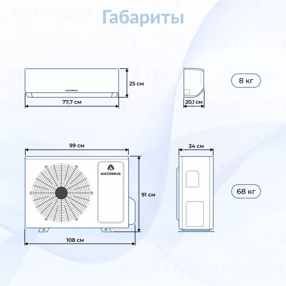 Axioma ASB32M4Z1R + 3*ASX12MHZ1R Второе фото
