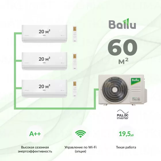 Ballu Eco Smart BM3OI-FM/out-21HN8_V1/EU + 3*BSYI-FM/in-07HN8_V1/EU Главное фото