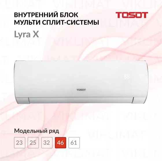 TOSOT Блок внутренний T18H-SLyWA/I Главное фото
