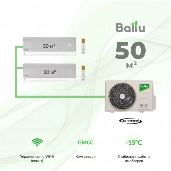 Ballu Boho BM2OI-FM/out-18HN8_V1/EU + 2*BSNI-FM/in-10HN8_V1/EU Главное фото