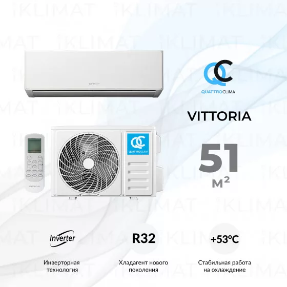 QUATTROCLIMA Сплит-система QV-VT18WAE/QN-VT18WAE Главное фото