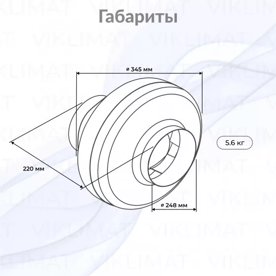 Круглый канальный вентилятор TUBE 250 XL Второе фото