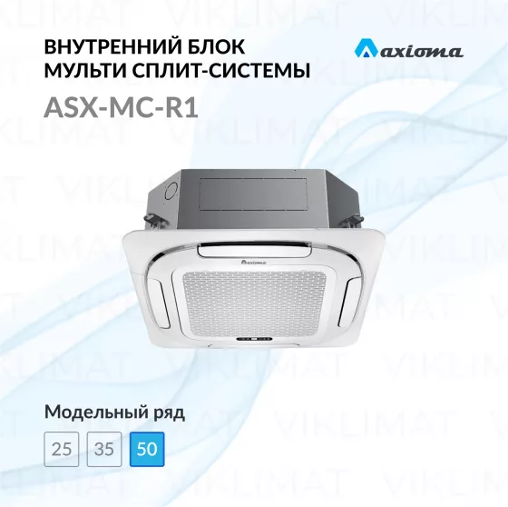 Axioma ASX-MC-R1 ASX18MCZ1R1 Главное фото